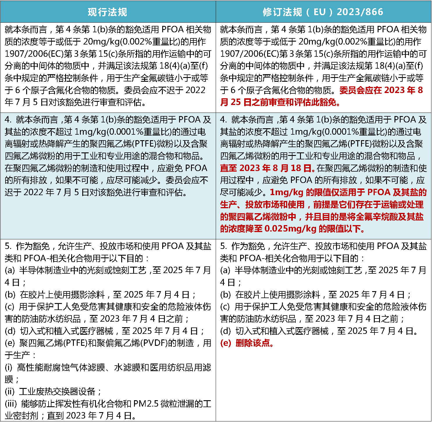 微信图片_20230522094157.png
