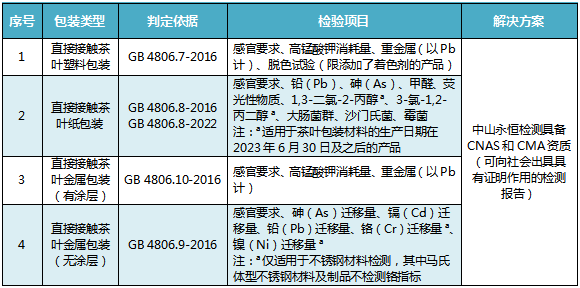 微信图片_20230801093640.png